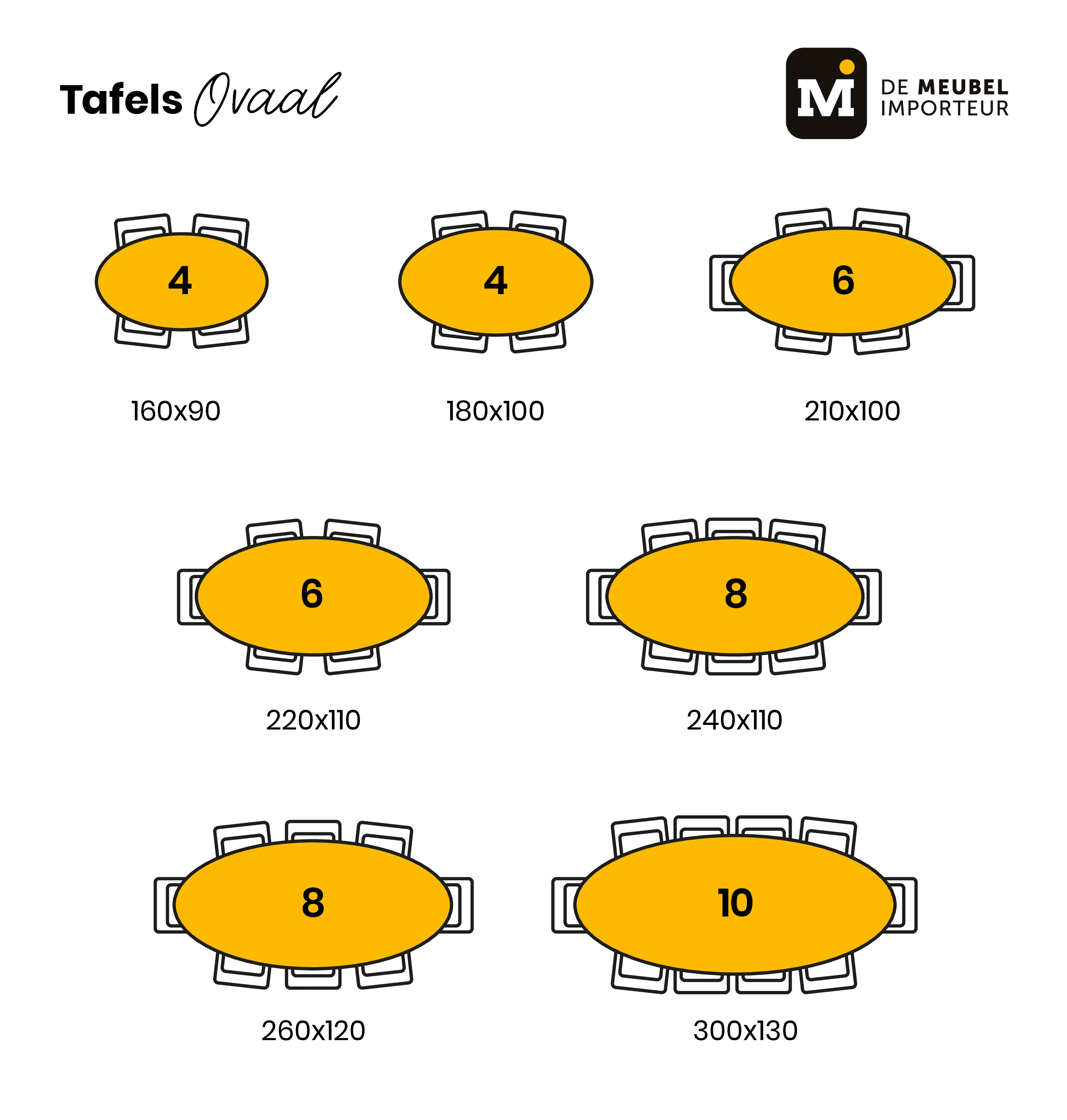 Mangohouten Eettafel Ovaal Oscar 300x130 cm (6cm) - Image 6